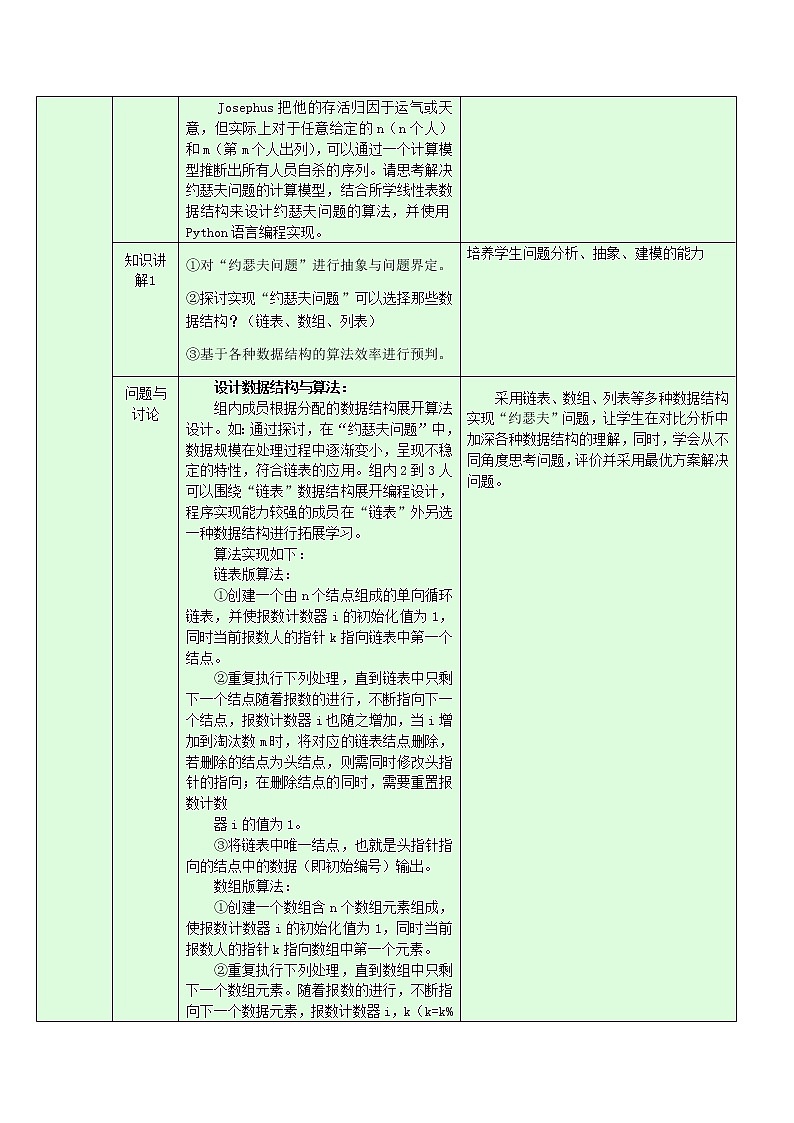 浙教版（2019）高中信息技术选修1-2.2.2：链表的应用教学设计02