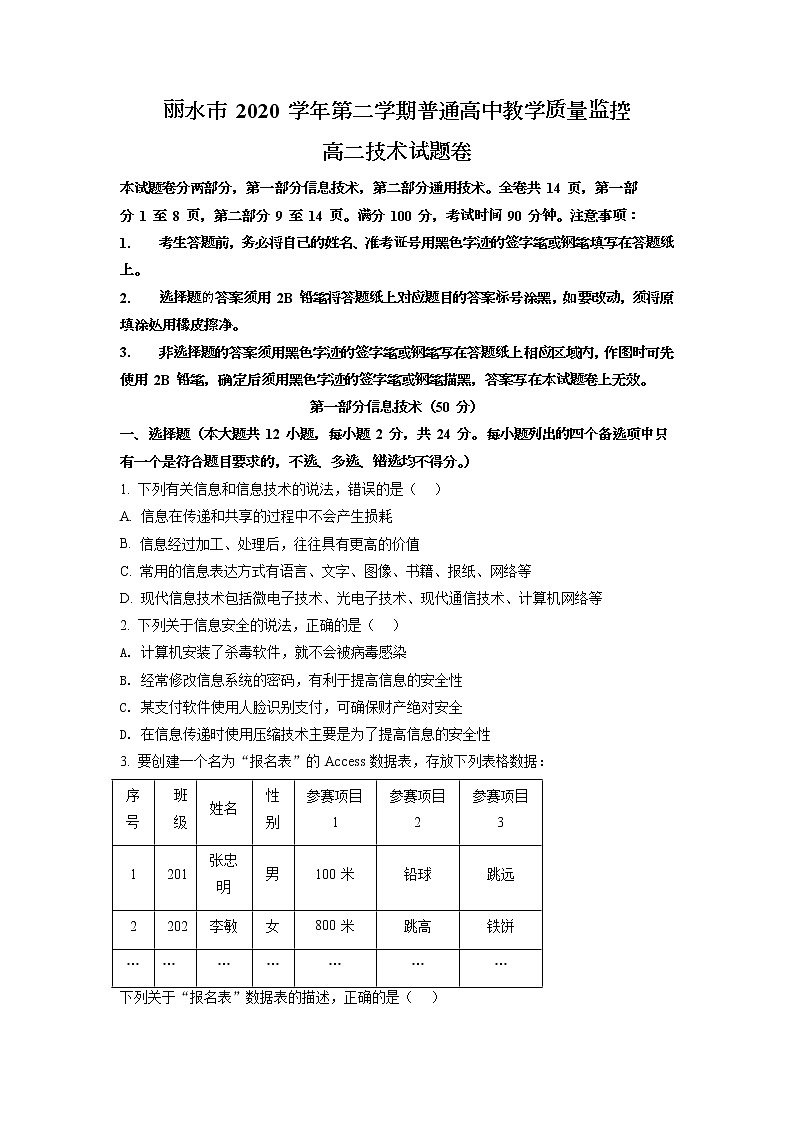 精品解析：浙江省丽水市2020-2021学年高二下学期期末教学质量监控信息技术试题01