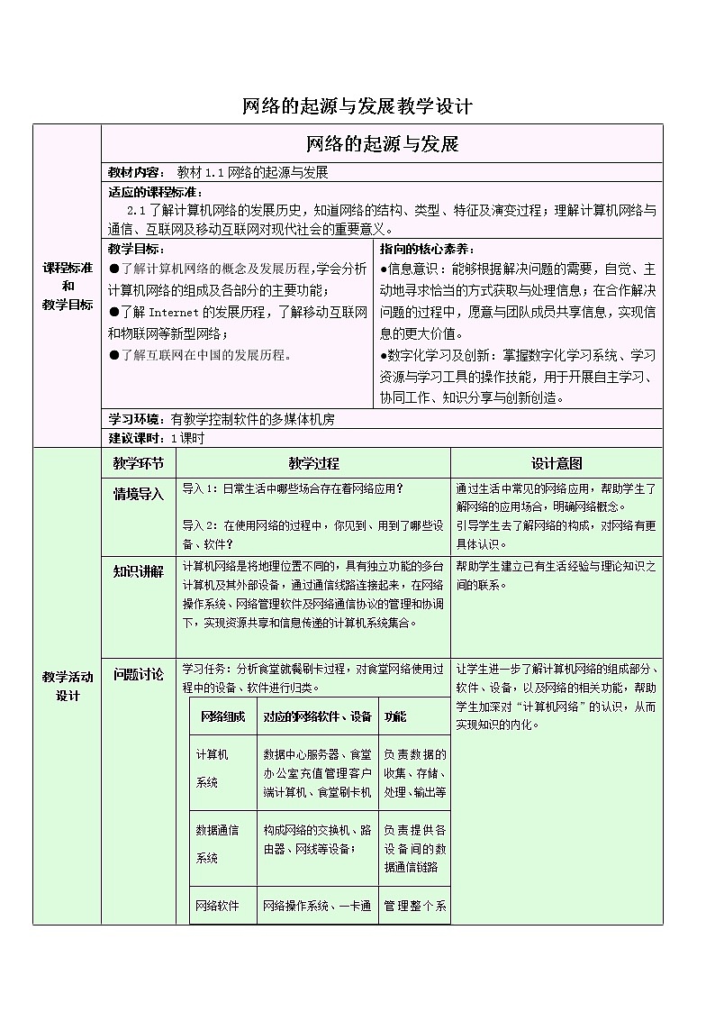 1.1 网络的起源与发展教学设计-2021-2022学年高中信息技术浙教版（2019）选修201