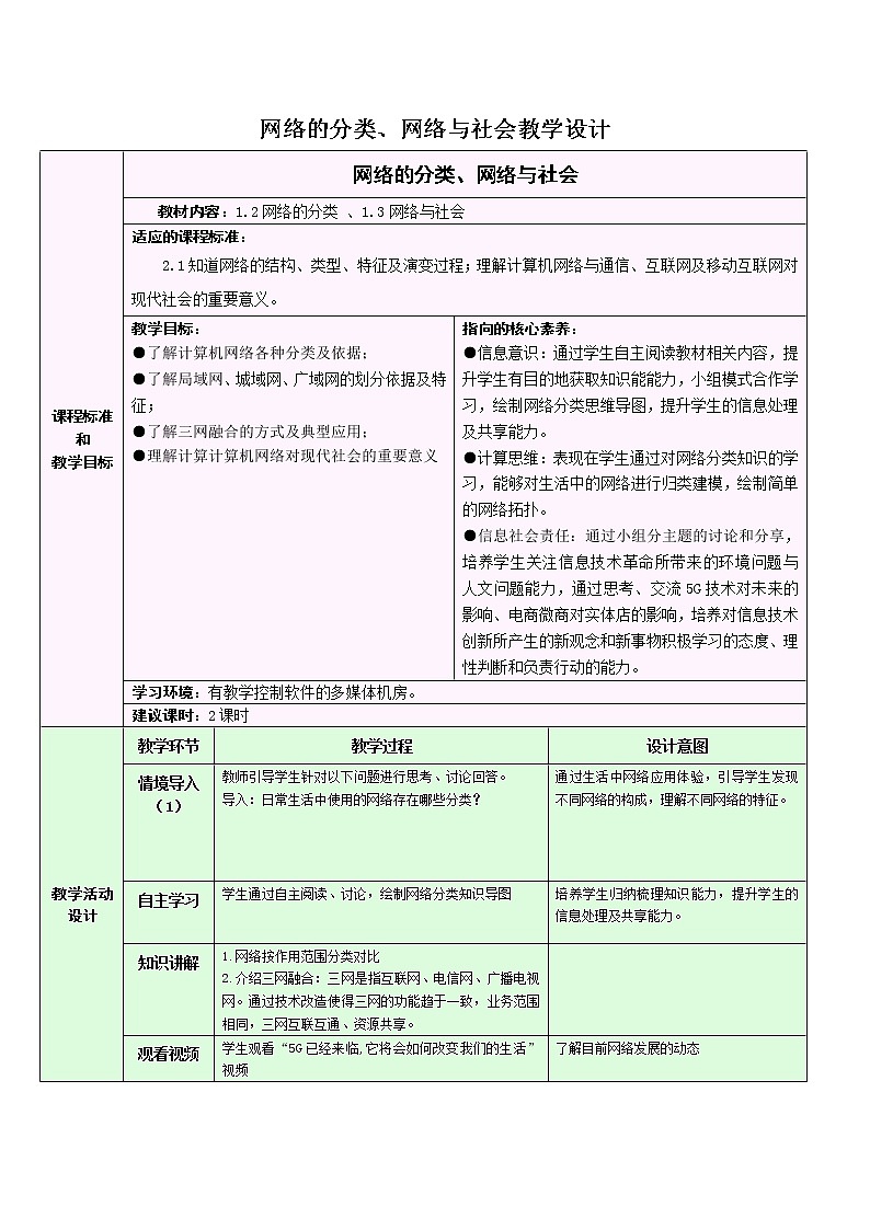 1.2 网络的分类、网络与社会教学设计-2021-2022学年高中信息技术浙教版（2019）选修201