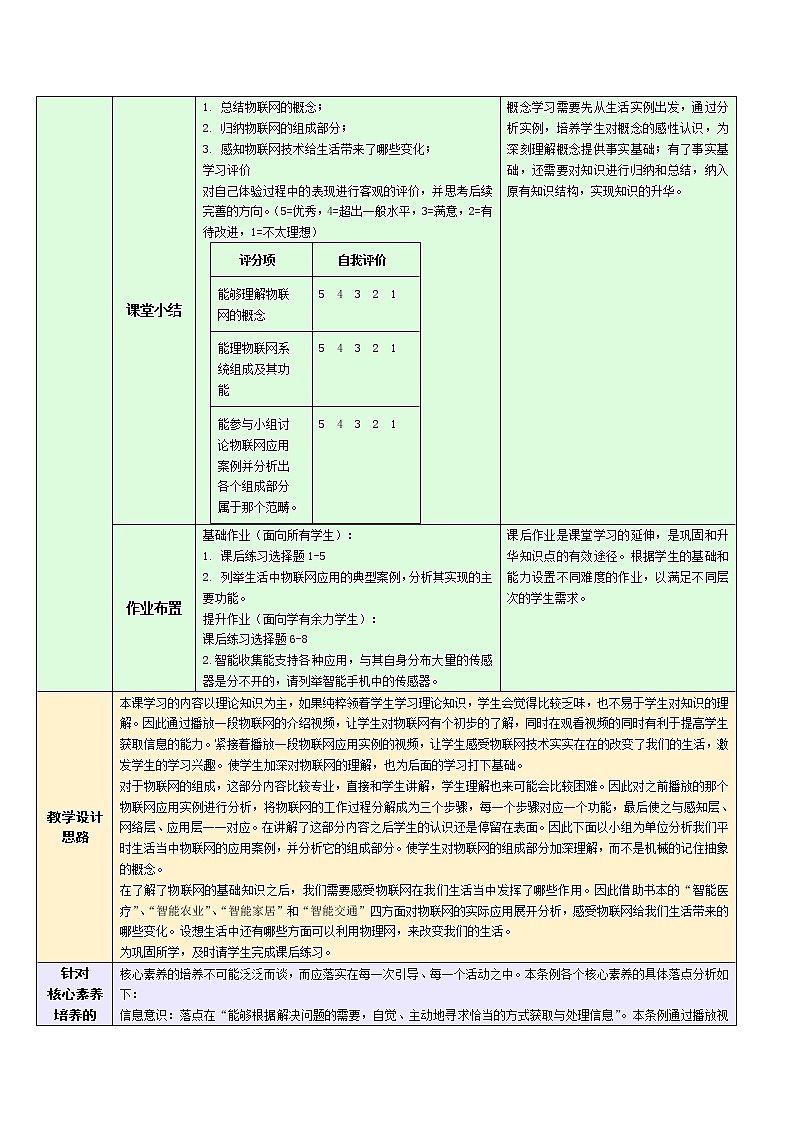 4.1 感知物联网教学设计-2021-2022学年高中信息技术浙教版（2019）选修202