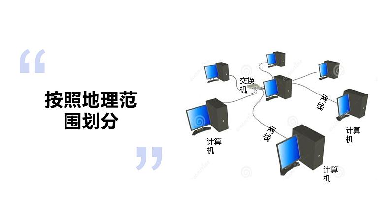 2.2 计算机系统互联 第一课时 课件-【新教材】2021-2022学年教科版（2019）高中信息技术必修二07