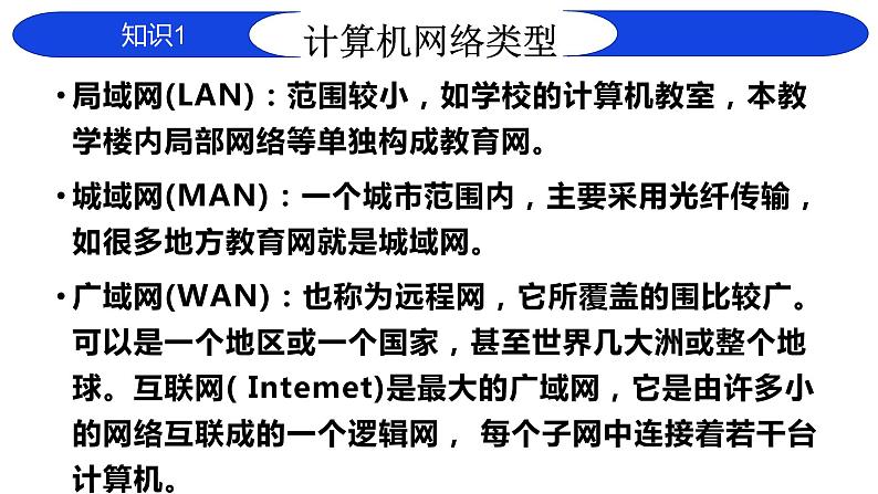 2.2 计算机系统互联 第一课时 课件-【新教材】2021-2022学年教科版（2019）高中信息技术必修二08