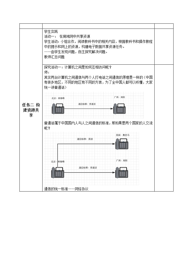 2.2 计算机系统互联 第二课时 教案-【新教材】2021-2022学年教科版（2019）高中信息技术必修二02