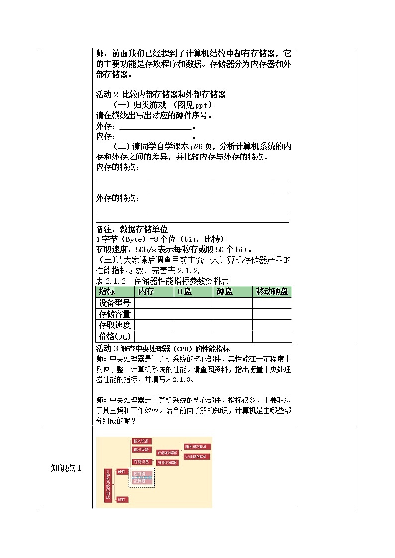 2.1 计算机系统的组成 教案-【新教材】2021-2022学年教科版（2019）高中信息技术必修二03