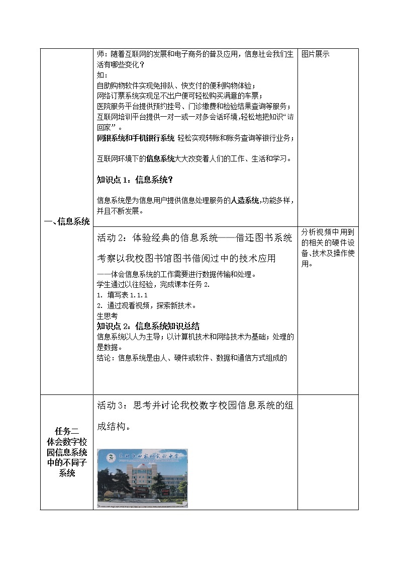 1.1 信息系统的组成 教案-【新教材】2021-2022学年教科版（2019）高中信息技术必修二02