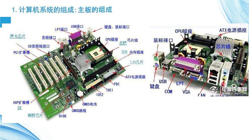 2.1 计算机系统的组成-【新教材】2021-2022学年教科版（2019）高中信息技术必修二课件08