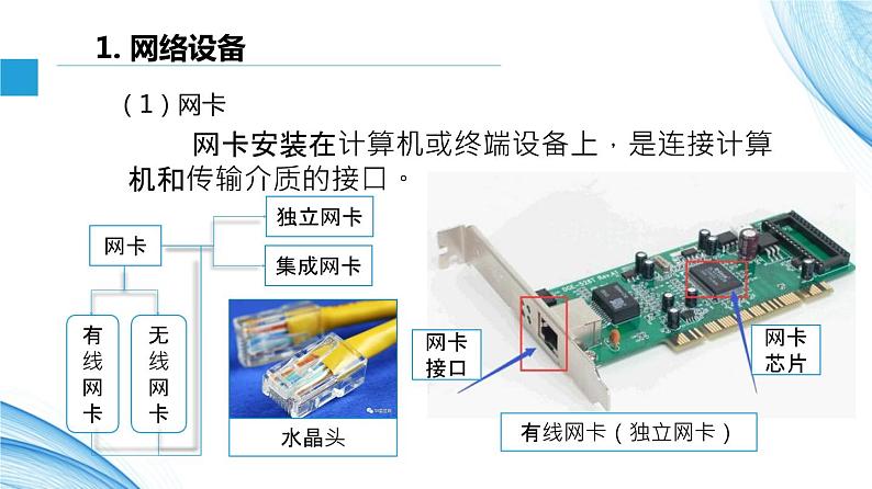 2.3 无线局域网的组建-【新教材】2021-2022学年教科版（2019）高中信息技术必修二课件第6页