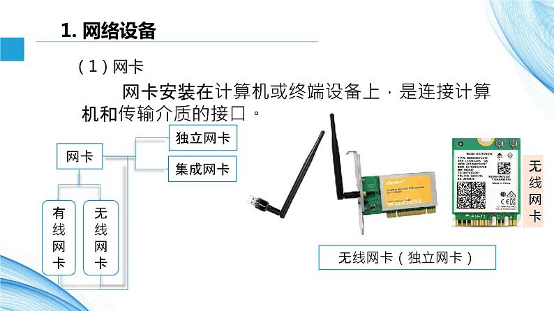 2.3 无线局域网的组建-【新教材】2021-2022学年教科版（2019）高中信息技术必修二课件第8页