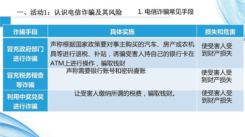 4.1信息系统安全风险 -【新教材】2021-2022学年教科版（2019）高中信息技术必修二课件07