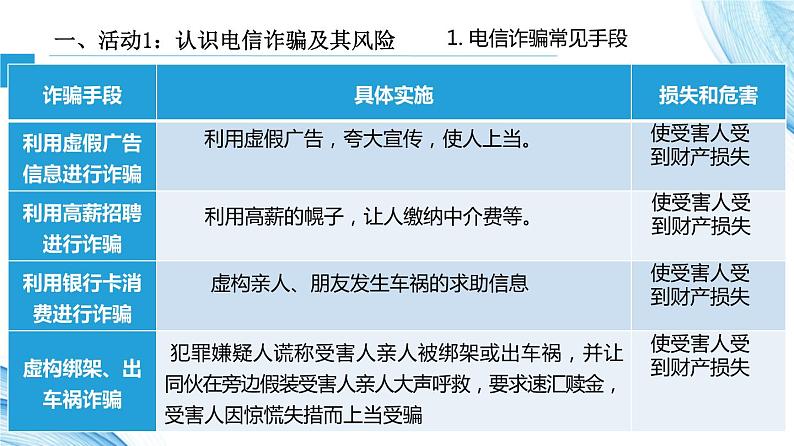 4.1信息系统安全风险 -【新教材】2021-2022学年教科版（2019）高中信息技术必修二课件08