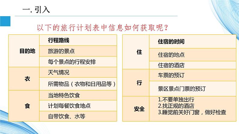 5.3 信息社会的未来发展-【新教材】2021-2022学年教科版（2019）高中信息技术必修二课件05