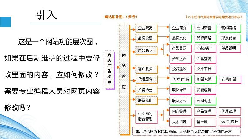 3.2数据库的结构-【新教材】2021-2022学年教科版（2019）高中信息技术必修二课件04