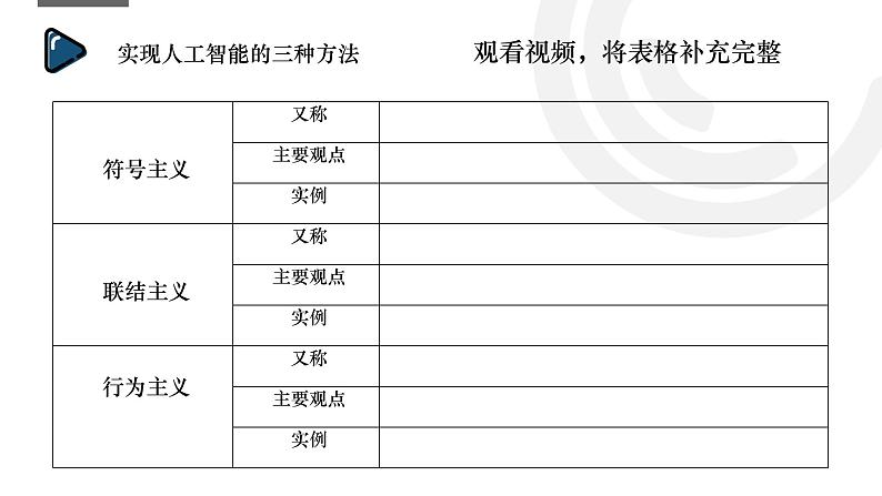 浙教版（2019）高中信息技术必修1-5.1 人工智能的产生与发展课件PPT08