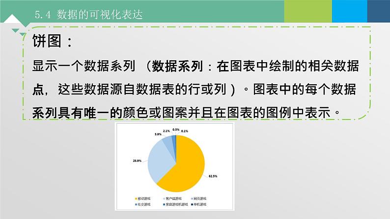 5.4 数据的可视化表达 课件+教案+练习----高中信息技术粤教版（2019）必修107