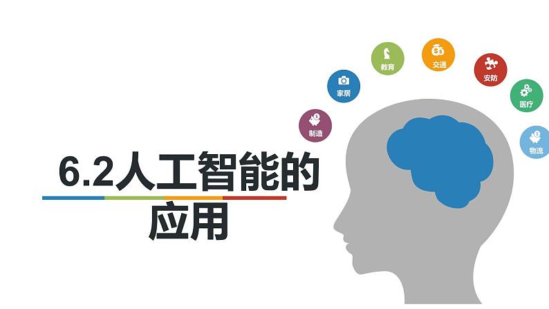 6.2人工智能的应用-【新教材】粤教版（2019）高中信息技术必修一课件03