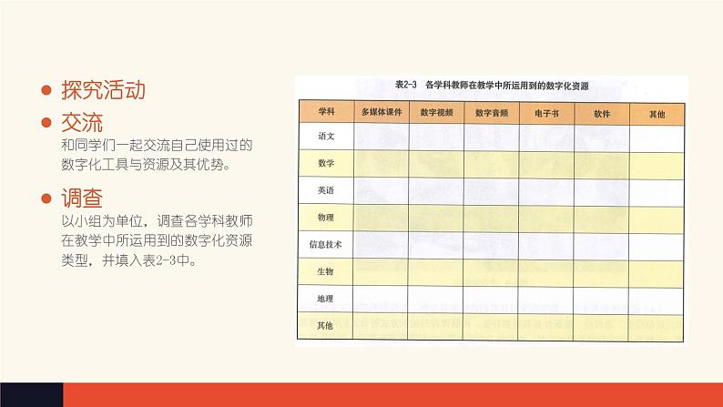 2.2 数字化学习与创新【新教材】粤教版（2019）高中信息技术必修一 课件07