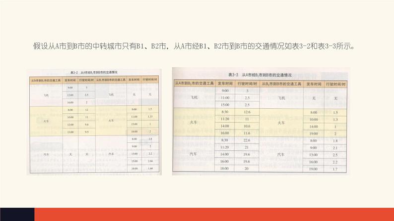 3.1 体验计算机解决问题的过程【新教材】粤教版（2019）高中信息技术必修一 课件05