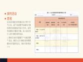 3.3 計(jì)算機(jī)程序與程序設(shè)計(jì)語(yǔ)言【新教材】粵教版（2019）高中信息技術(shù)必修一 課件
