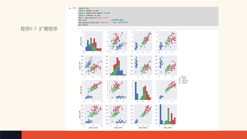5.4 数据的可视化表达【新教材】粤教版（2019）高中信息技术必修一 课件08