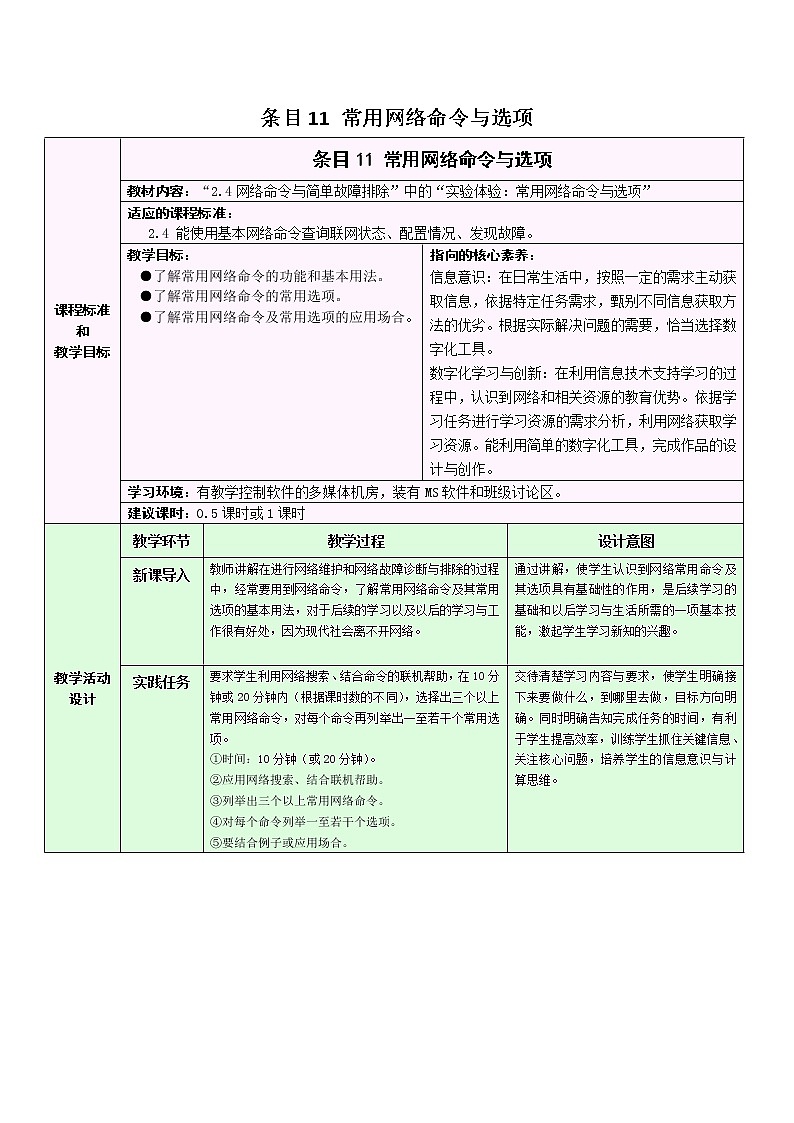 2.4.2 常用网络命令与选项教学设计-2021-2022学年高中信息技术浙教版（2019）选修201