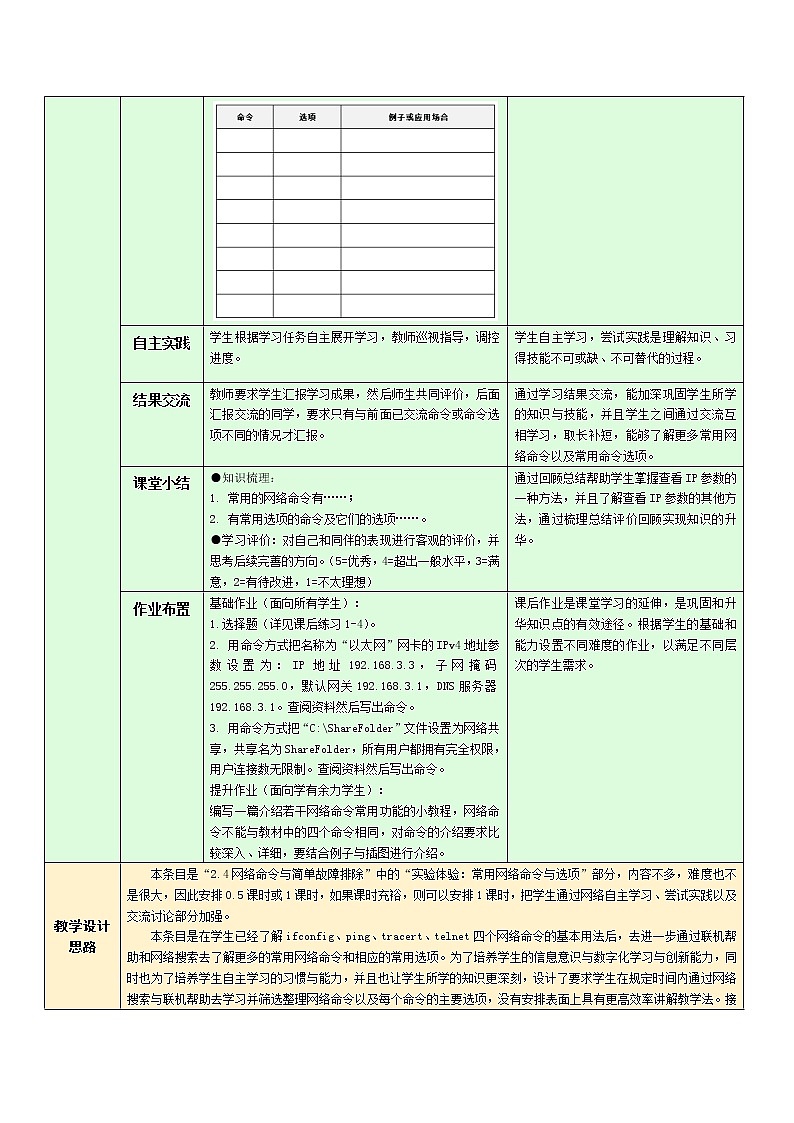 2.4.2 常用网络命令与选项教学设计-2021-2022学年高中信息技术浙教版（2019）选修202