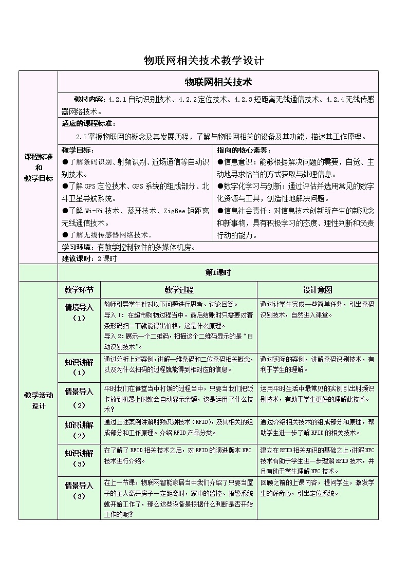 4.2 物联网相关技术教学设计-2021-2022学年高中信息技术浙教版（2019）选修2第1页
