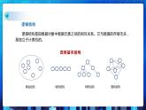 项目二 研究学校教学管理相关数据的组织处理——初识数据结构（第二课时）课件+教案