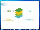 项目三 探索商品基本信息表的实现——线性表的应用（第一课时）课件+教案
