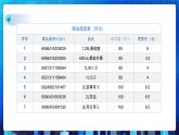 项目三 探索商品基本信息表的实现——线性表的应用（第一课时）课件+教案