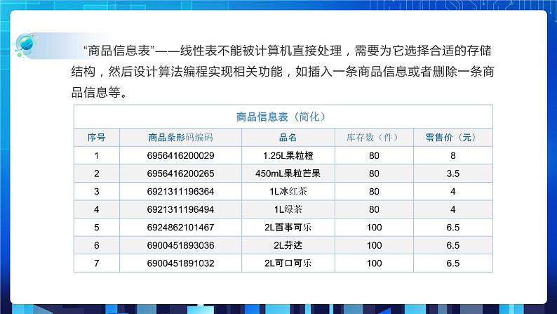 项目三 探索商品基本信息表的实现——线性表的应用（第二课时）课件+教案04