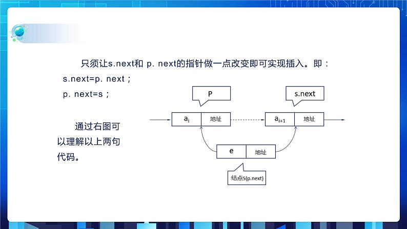 项目三 探索商品基本信息表的实现——线性表的应用（第三课时）课件+教案07