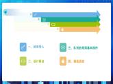 项目四 探索电子排队预订功能的实现——队列的应用 （第二课时）课件+教案
