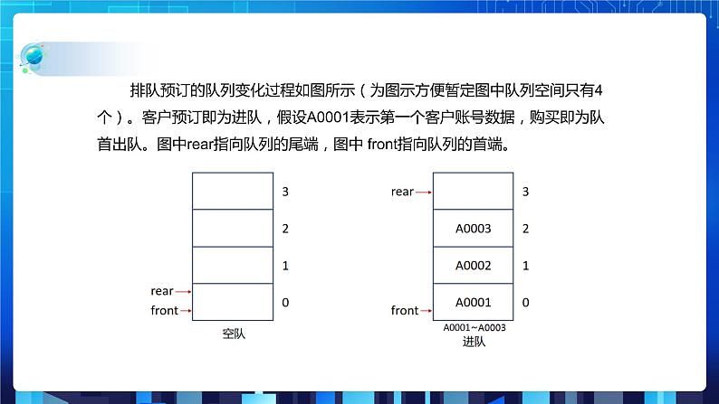 项目四（第二课时）第8页