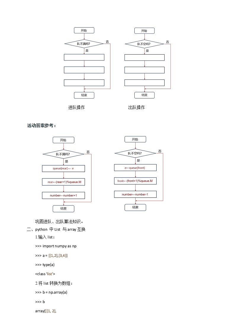 项目四 探索电子排队预订功能的实现——队列的应用（第三课时）课件+教案02