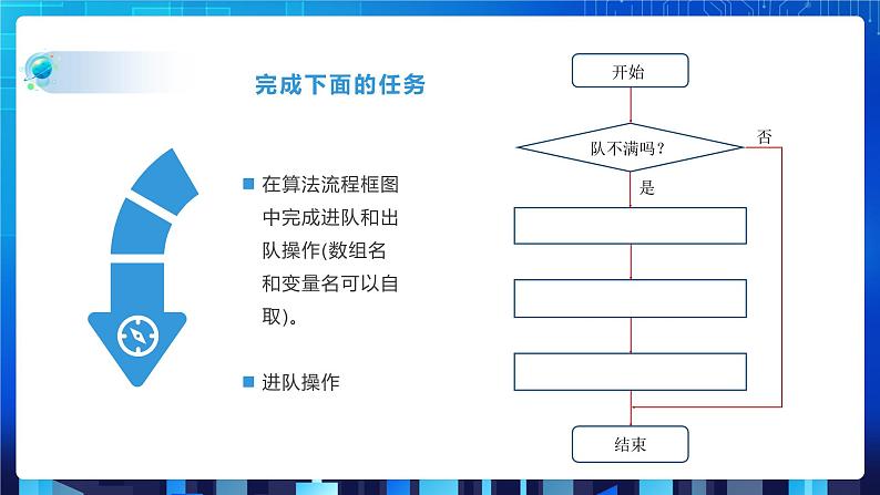 项目四 探索电子排队预订功能的实现——队列的应用（第三课时）课件+教案04