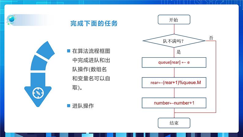 项目四 探索电子排队预订功能的实现——队列的应用（第三课时）课件+教案05