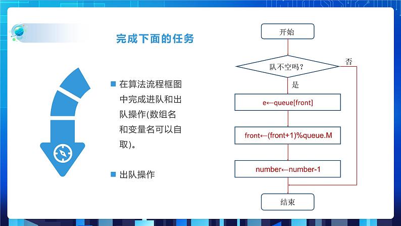 项目四 探索电子排队预订功能的实现——队列的应用（第三课时）课件+教案07