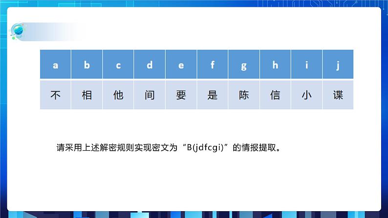 第三单元挑战第8页