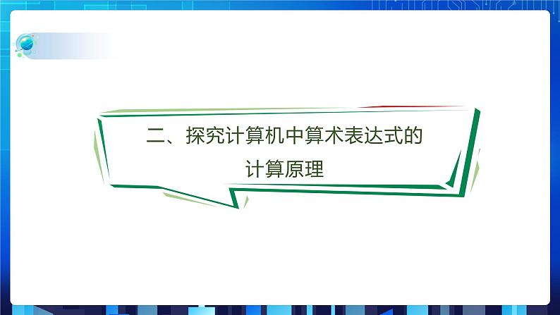 项目七 探究计算机中算术表达式的计算——了解二叉树及其基本操作（第一课时）课件+教案06