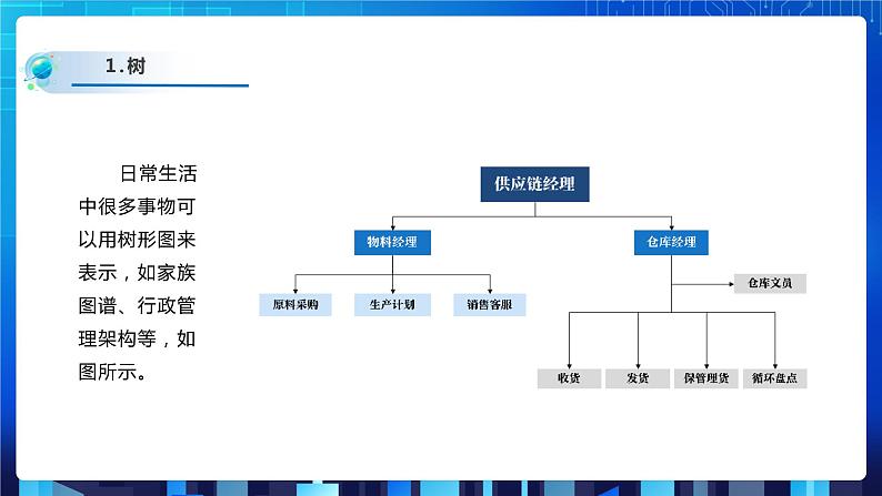 项目七（第二课时）第6页