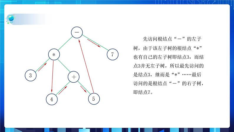 项目七（第三课时）第7页