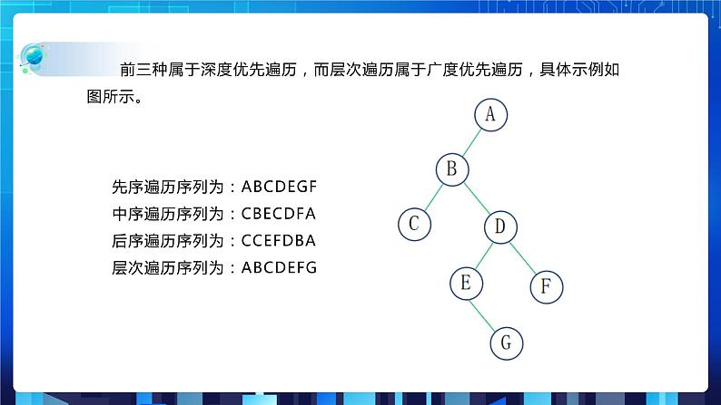 第四单元挑战第5页