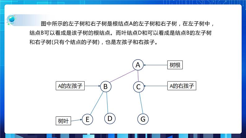 第四单元挑战第6页