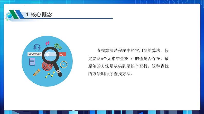 项目九 实现查找指定商品——查找算法的应用及数据结构的选择（第二课时）课件+教案04