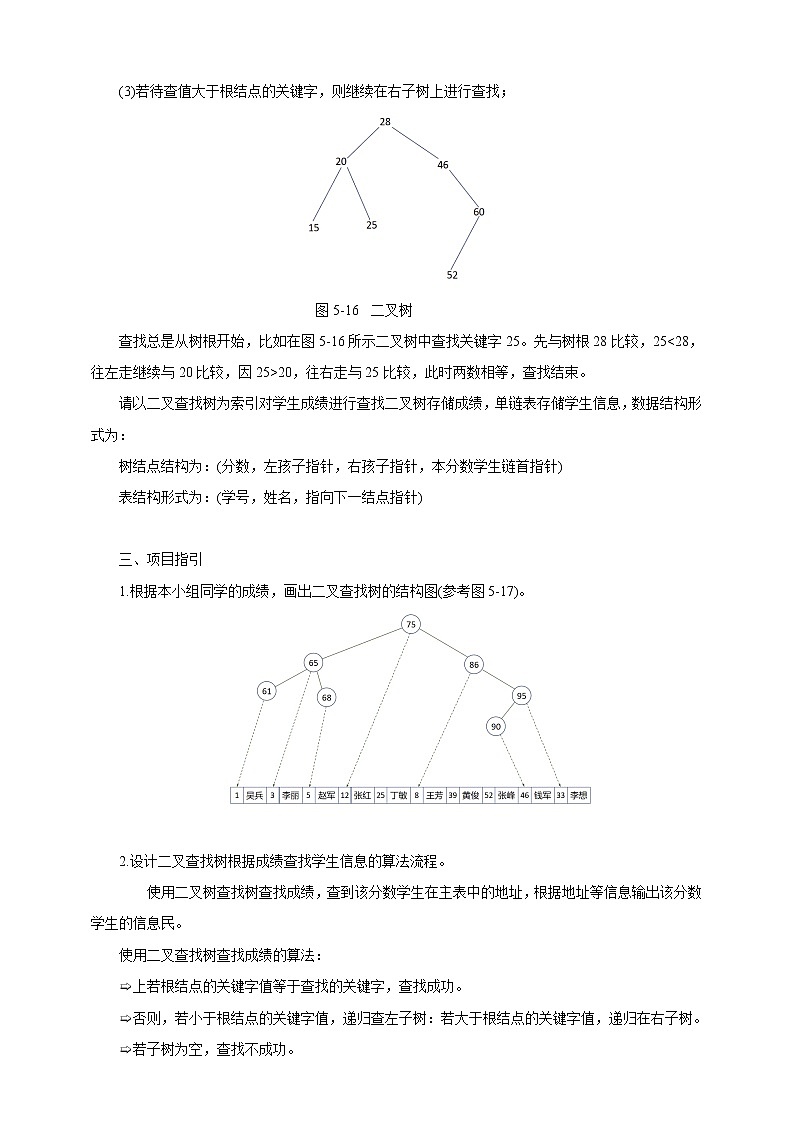 第五单元挑战 使用二叉查找树查找学生成绩信息 课件+教案02