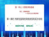 第一单元项目二 探秘校园网——初步认识计算机网络（第一课时）课件+教案