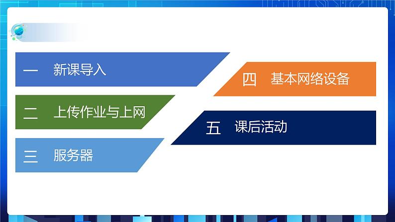 第一单元项目三 试用计算机网络——认识TCP IP协议与基本网络设备（第二课时）课件+教案02