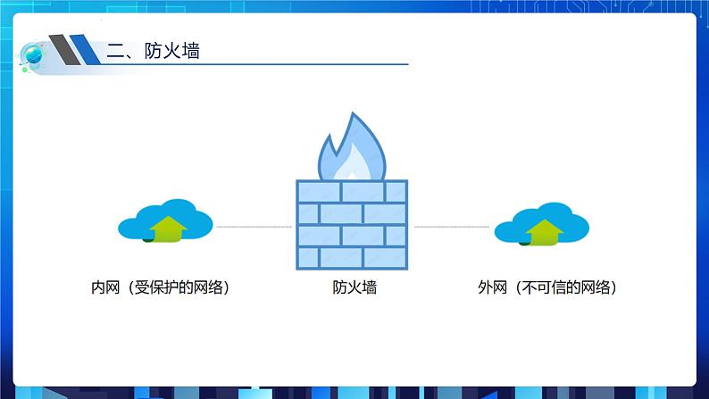 第三单元项目七 维护网络安全——关注信息安全和隐私保护（第二课时）课件+教案06