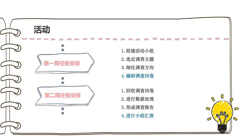 第二单元 项目三 调查中学生移动学习现状——经历数据处理的一般过程 课件+教案+素材05